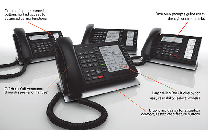 Office Phone Systems